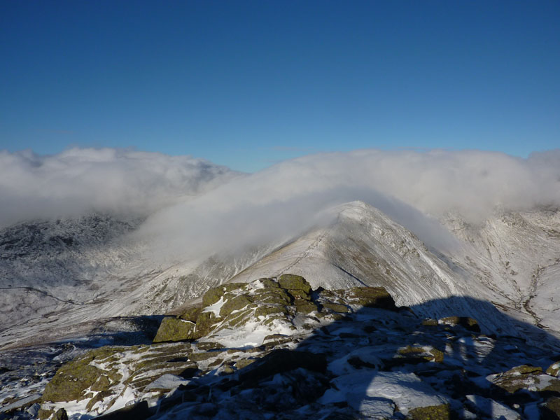 Froswick